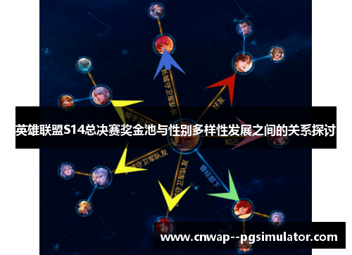英雄联盟S14总决赛奖金池与性别多样性发展之间的关系探讨