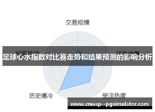 足球心水指数对比赛走势和结果预测的影响分析