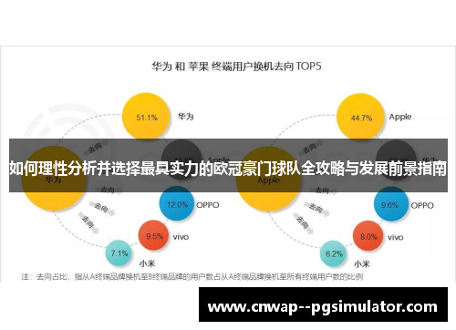 如何理性分析并选择最具实力的欧冠豪门球队全攻略与发展前景指南