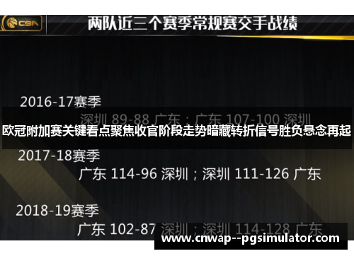 欧冠附加赛关键看点聚焦收官阶段走势暗藏转折信号胜负悬念再起