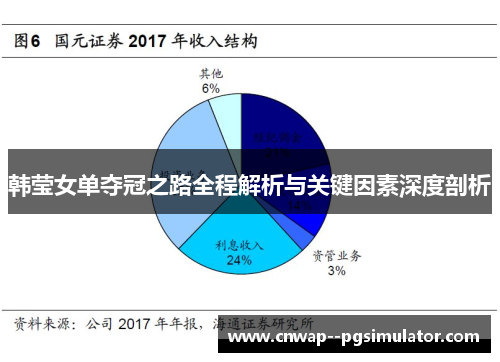 韩莹女单夺冠之路全程解析与关键因素深度剖析