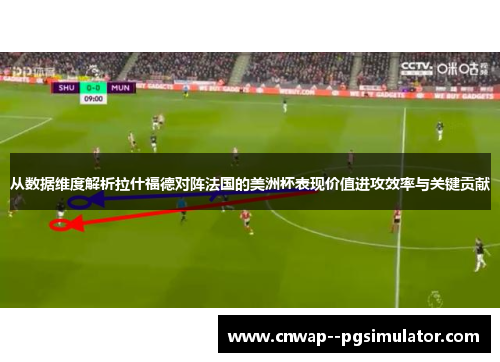 从数据维度解析拉什福德对阵法国的美洲杯表现价值进攻效率与关键贡献 从数据维度解析拉什福德对阵法国的美洲杯表现价值进攻效率与关键贡献