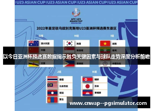 以今日亚洲杯预选赛数据揭示胜负关键因素与球队走势深度分析前瞻 以今日亚洲杯预选赛数据揭示胜负关键因素与球队走势深度分析前瞻