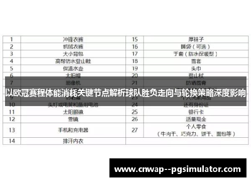 以欧冠赛程体能消耗关键节点解析球队胜负走向与轮换策略深度影响 以欧冠赛程体能消耗关键节点解析球队胜负走向与轮换策略深度影响