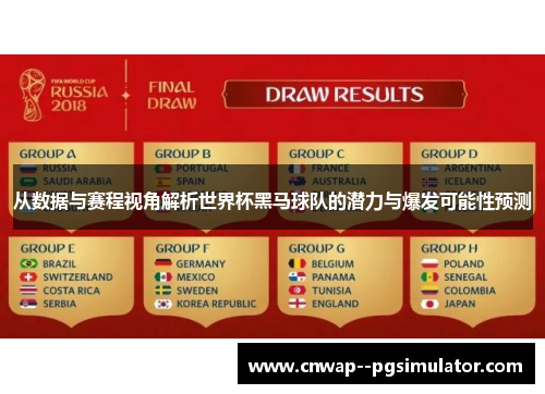 从数据与赛程视角解析世界杯黑马球队的潜力与爆发可能性预测 从数据与赛程视角解析世界杯黑马球队的潜力与爆发可能性预测