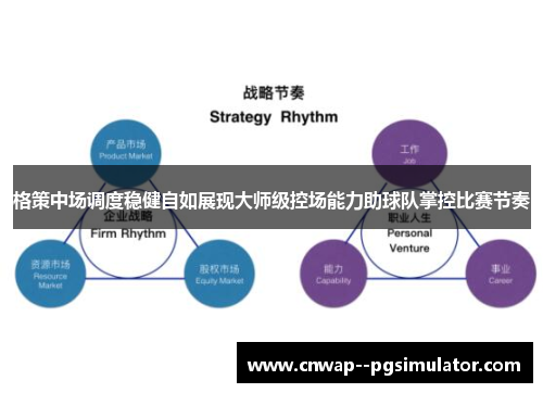 格策中场调度稳健自如展现大师级控场能力助球队掌控比赛节奏 格策中场调度稳健自如展现大师级控场能力助球队掌控比赛节奏