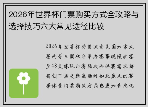 2026年世界杯门票购买方式全攻略与选择技巧六大常见途径比较